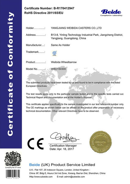 China Guangzhou Ylcaster Metal Co., Ltd. certification